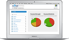 macbookcharts400