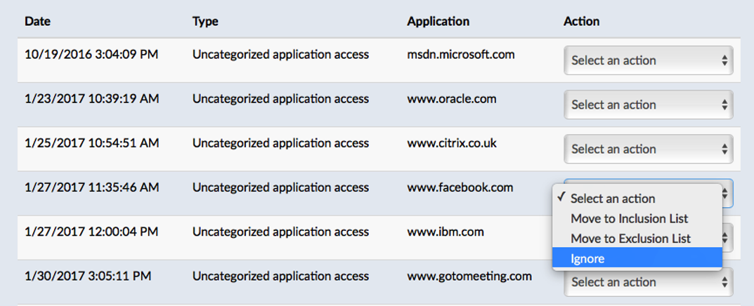 Shadow IT - App inclusion, exclusion, ignore