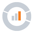 Security Reports & Analytics